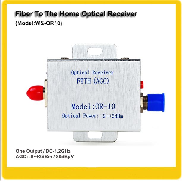 FTTH Optical receiver for CATV