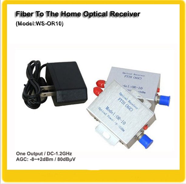 FTTH Optical receiver for CATV