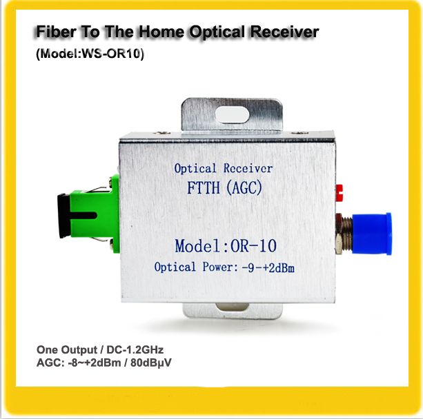FTTH Optical receiver for CATV