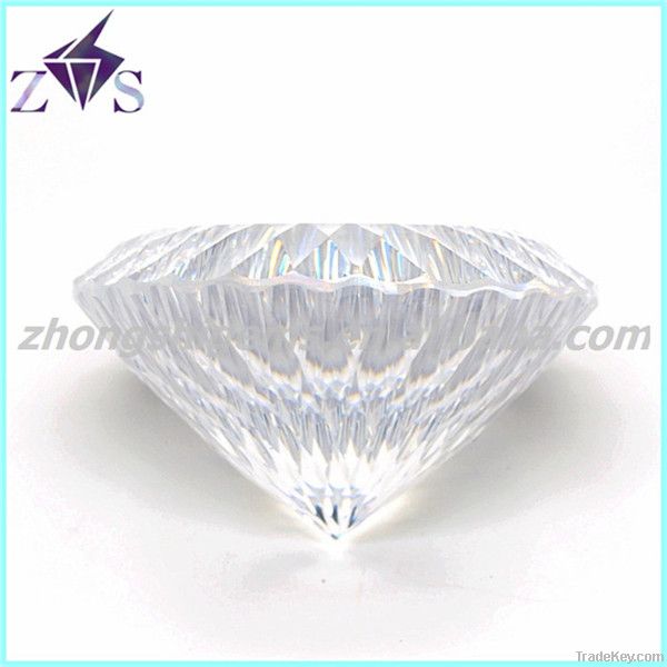 wholesale fashionable round gemstone for jewelry