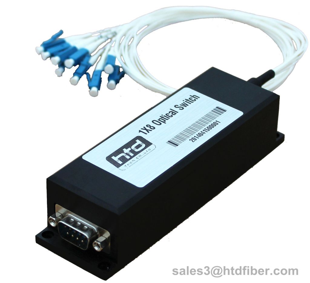 1XN Optical Switch