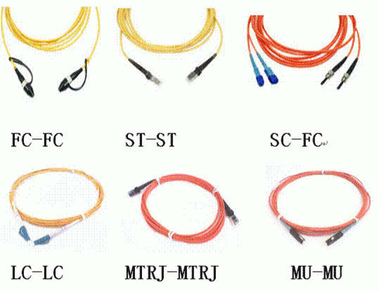 SC LC FC ST fiber optical patch cord