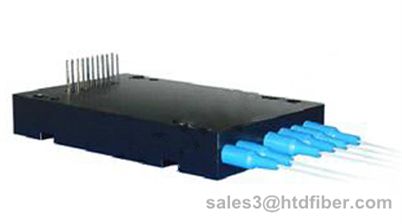 High quality 2x4 Optical Switch