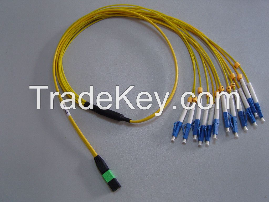 Duplex Fiber Optic Patch Cord