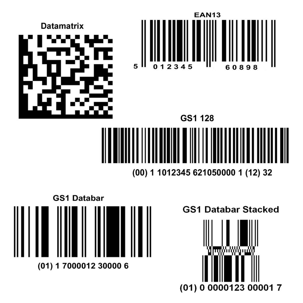 Barcode labels