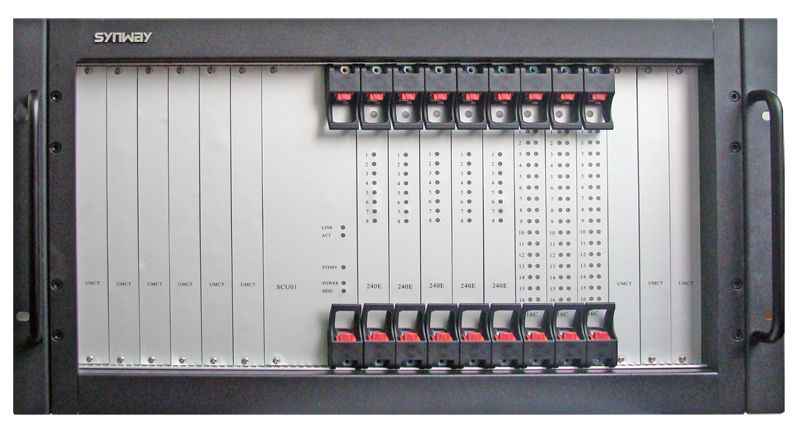 Enterprise Multimedia Switch