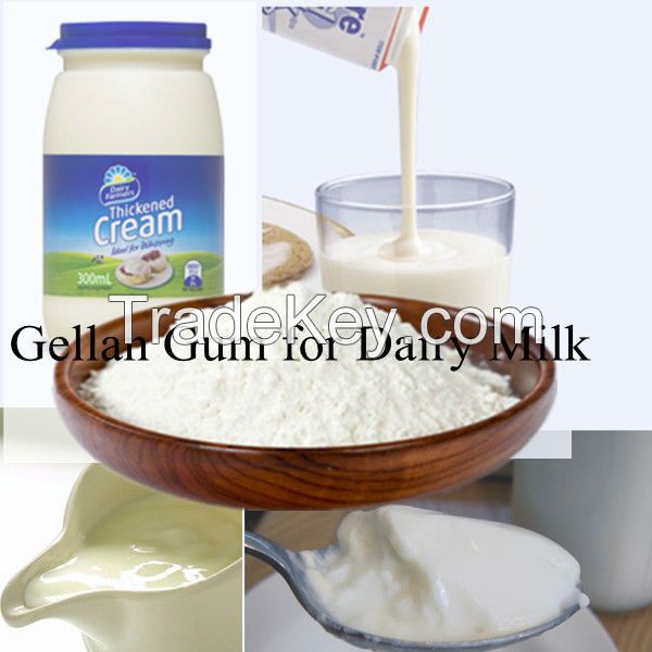 Halal Certificated Gellan Gum with Lowest Price