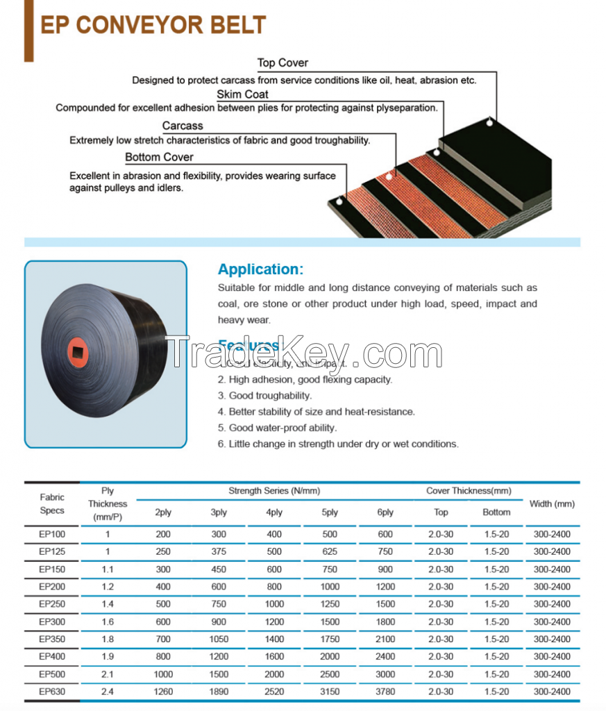 EP Conveyor Belt