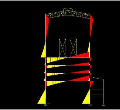 Steel and Concrete Structure designs and drawings