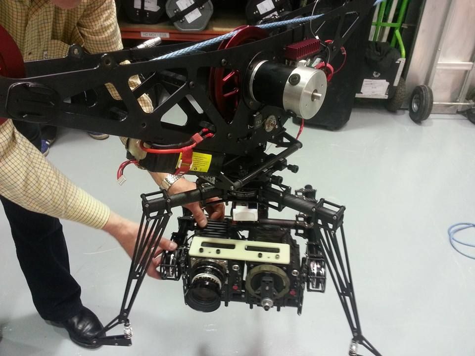 Rotoreyes Sinister Multirotor 3 Axis Brushless 3D iMax Gimbal FS3MR3D (iMax) - World First!