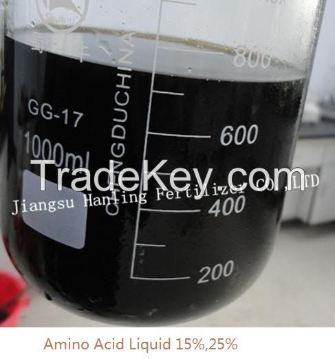 Amino Acid Powder 35%,45%  ;    Amino Acid Granule 35% ;  Amino Acid Liquid 15%,25%