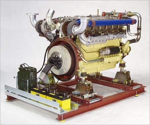 Transportable engine supports