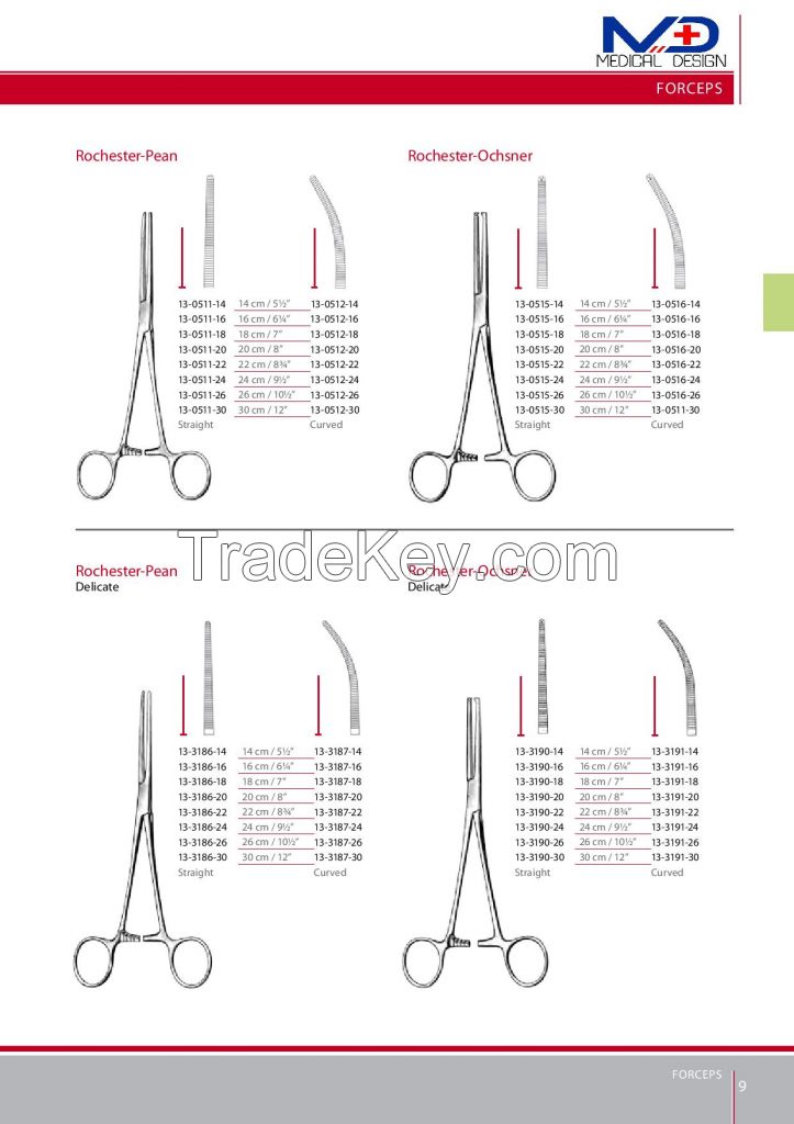 surgical instruments