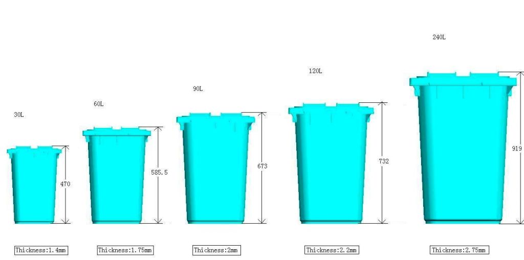 Nursery pots,Waste Container 