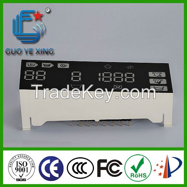 Numeric Display