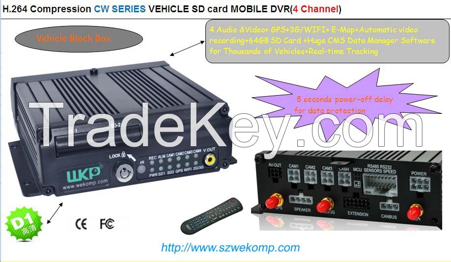 4-CH SD Card MDVR GPS 3G WIFI optional with free CMS software support Realtime monitoring