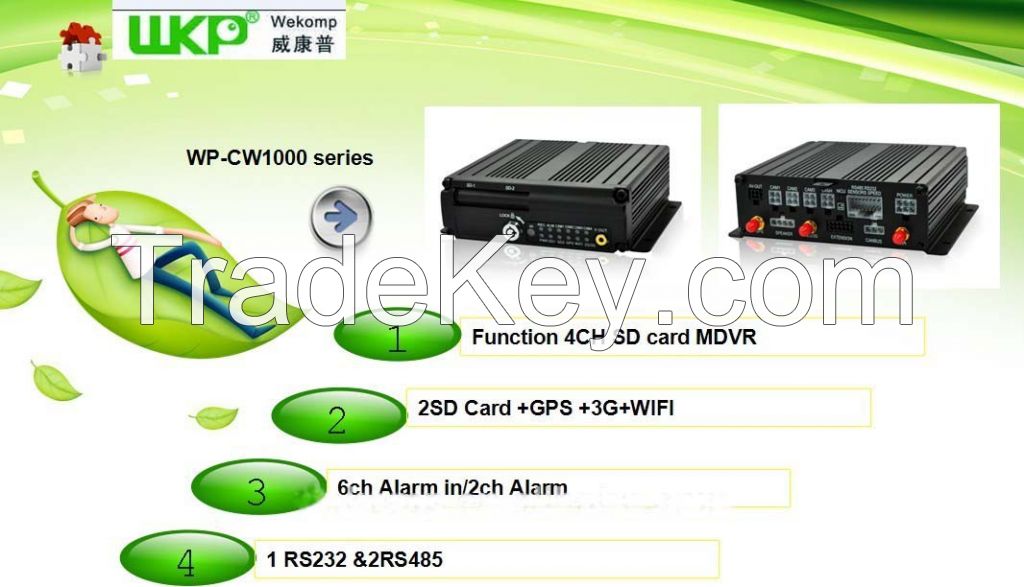 4ch SD Cared MDVR With internal GPS 3G 4G WIFI moduls optional car black box for vehicles