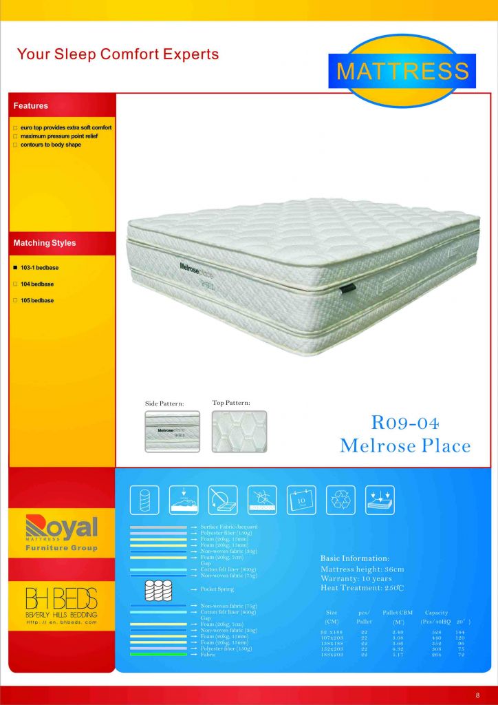 mattress