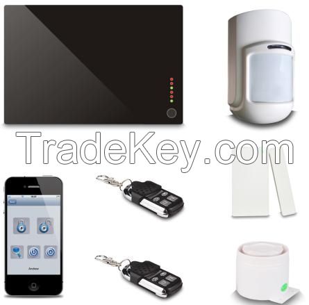 HOT SALES!!!GSM Alarm System &amp;#40;G1A-1&amp;#41;