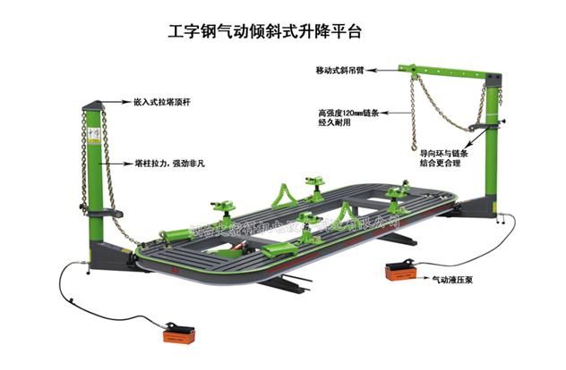 vehicle body repair equipment--M5E