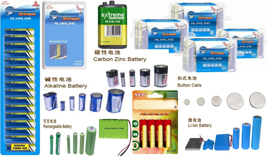 Heavy Duty Battery