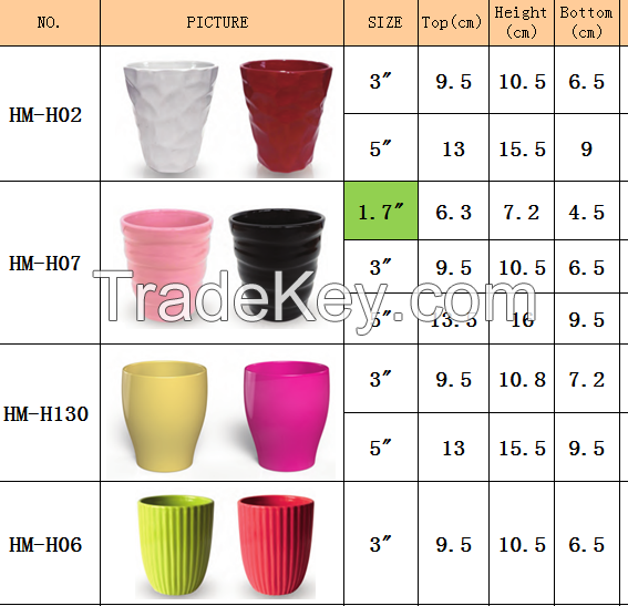 Best selling ceramics orchid flowerpots with competitive price