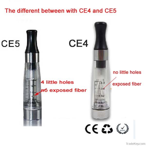 Promotional Electronic Cigarette Atomizer 1.6ml CE5 Clearomizer