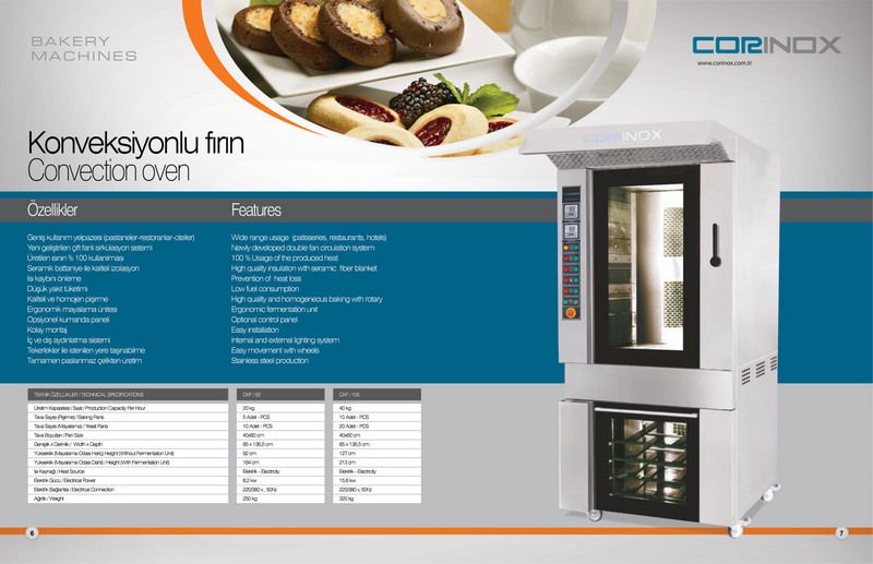 Bakery Machines and Equipments