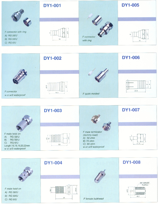 coaxial connector