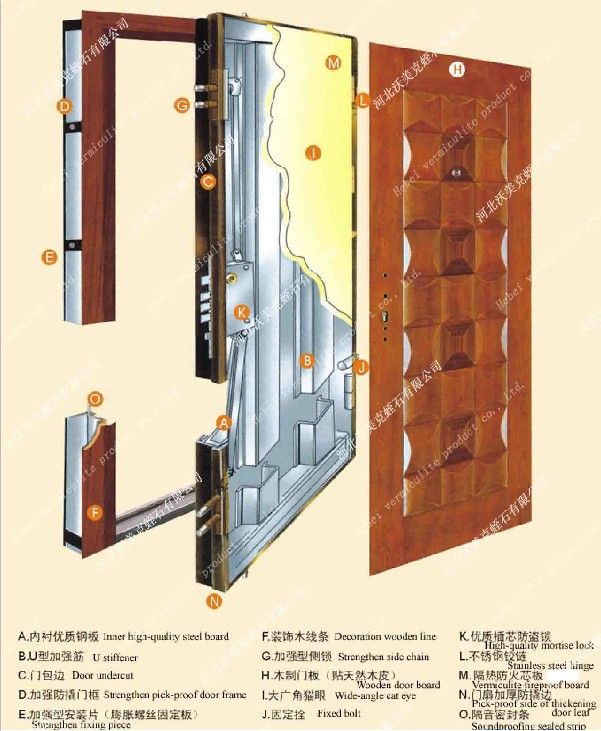 fireproof door core made of vermiculite board