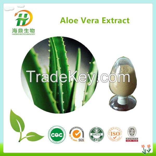Factory Supply- Natural Aloe Vera Extract