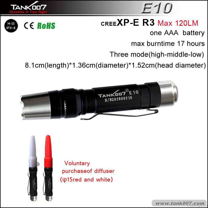 Cap lamp Flashlight TANK007 E10
