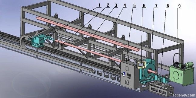 CNC roller pipe-cutting machine