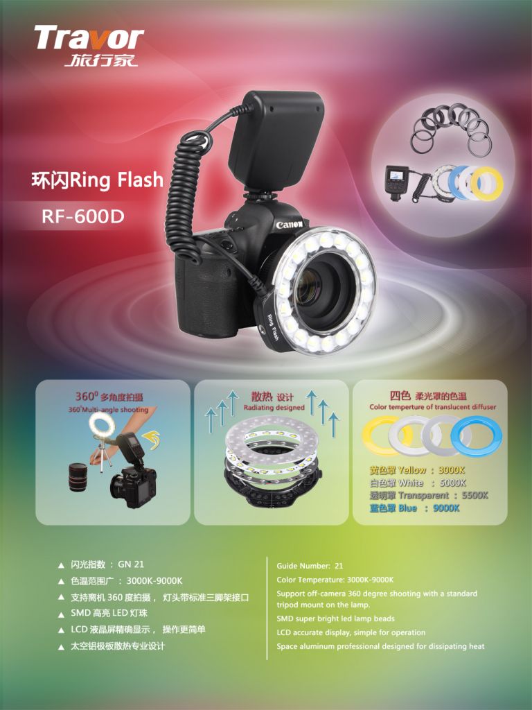 macro LED ring flash