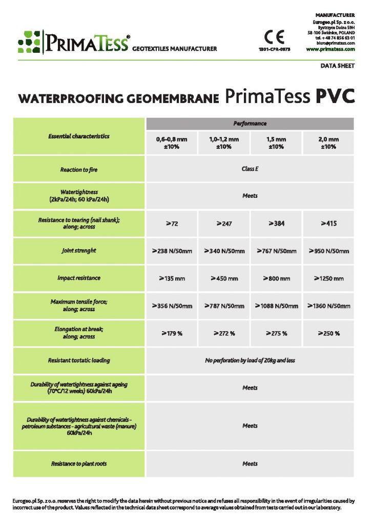 PVC waterproofing insulation geomembrane PrimaTess ; polypropylene and polyester non-woven geotextiles