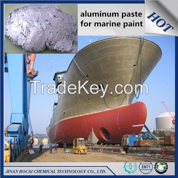 non-leafing aluminium paste pigment for marine coating paint