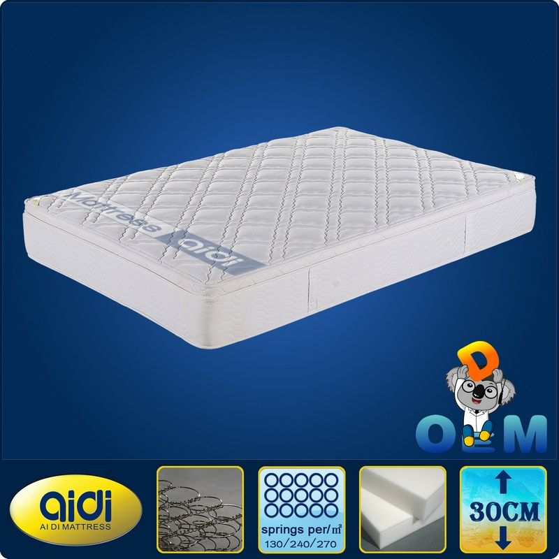 2014 New arrive CIFF Compressed Spring mattress