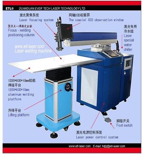 laser welding machineETL-M200Y