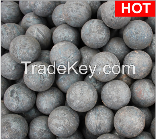 30mm Forged Steel Grinding Ball