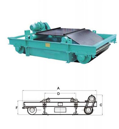 RCYC- Crossblet Magnetic Separator