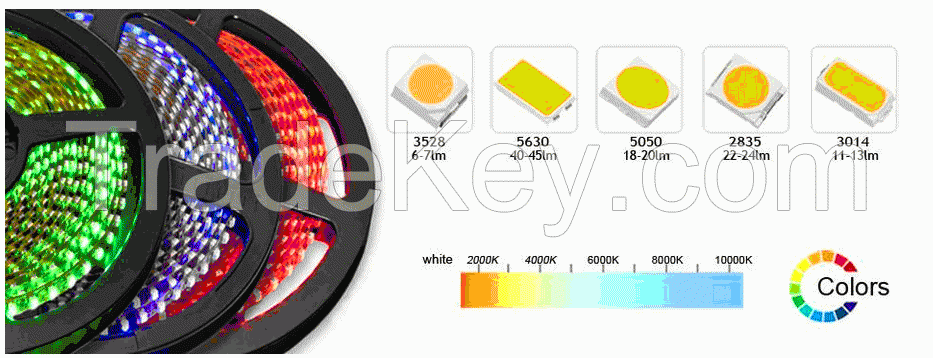 2835 flex led strip 20W