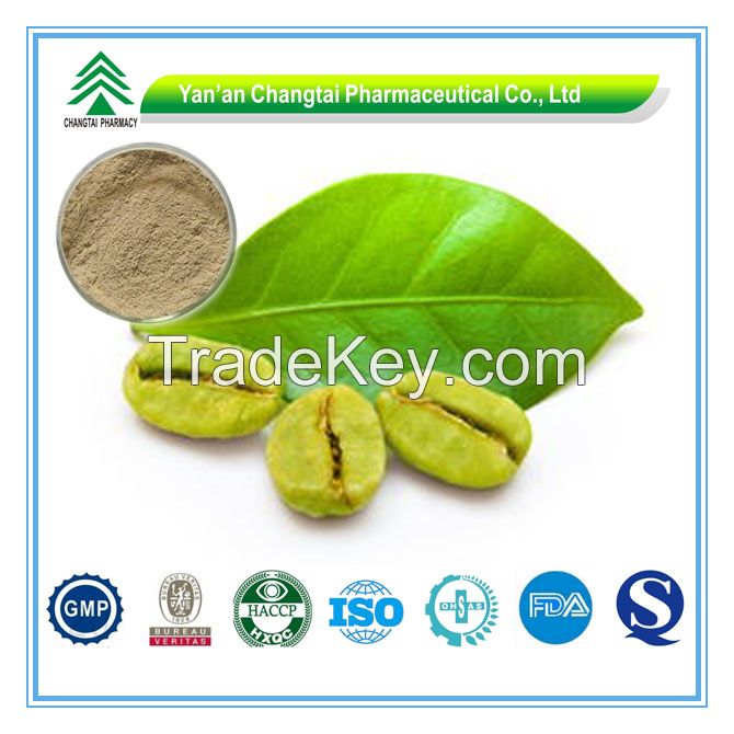 green coffee beans extract