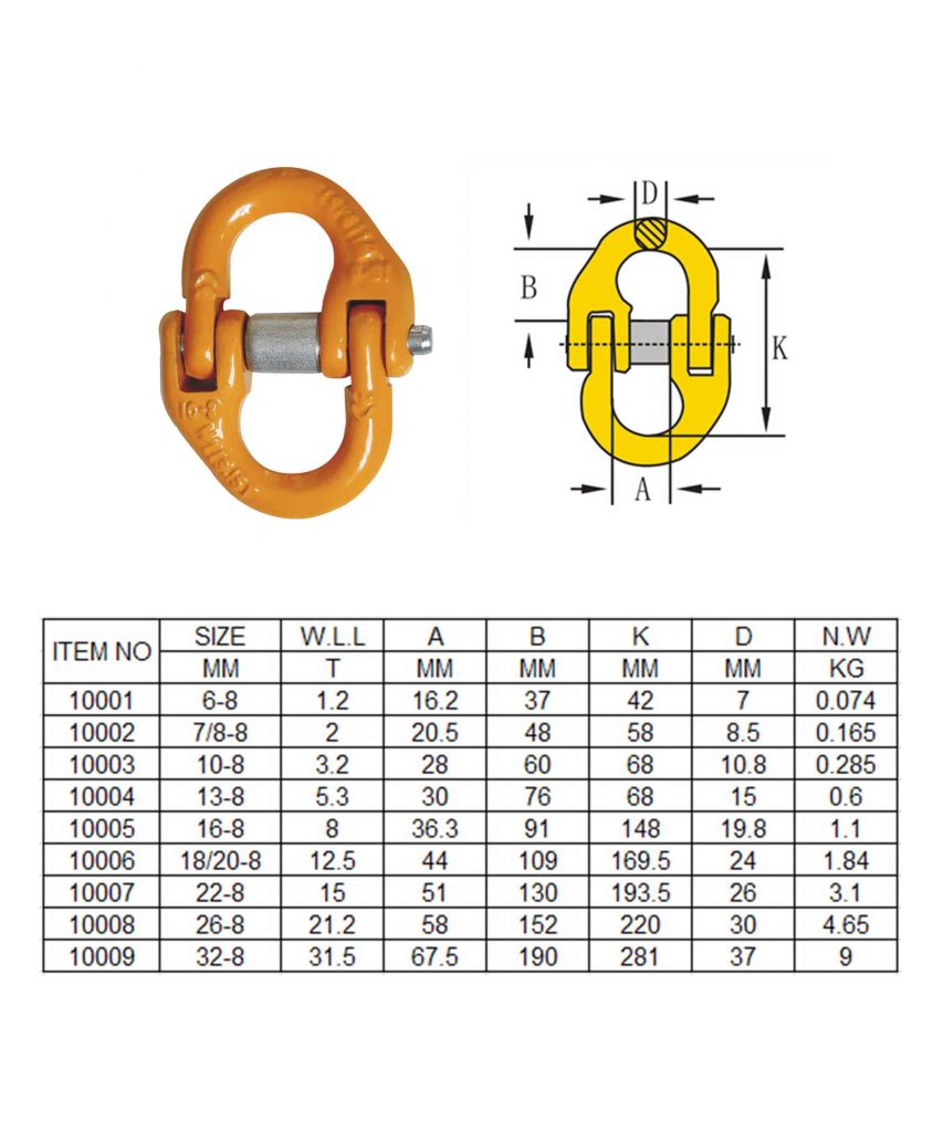 G80 Connecting link European Type