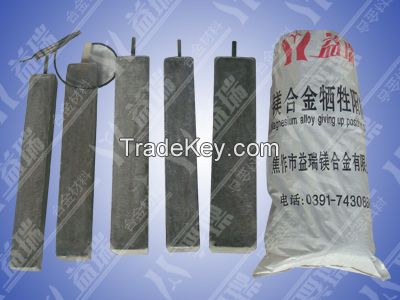 pre-packaged magnesium anodes