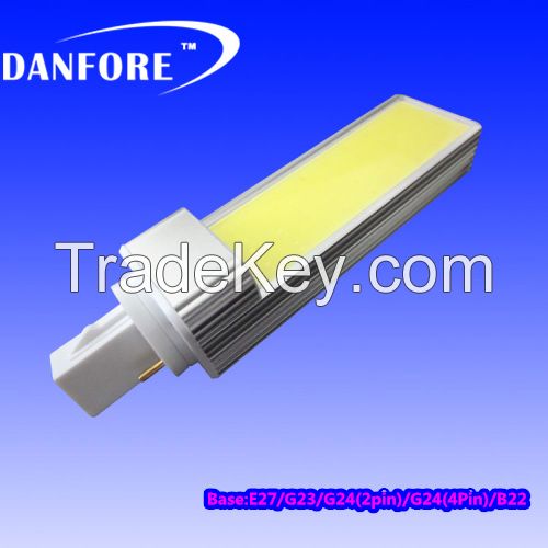 LED Tube Light