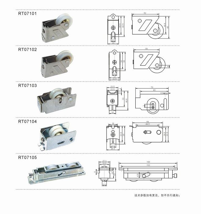 window roller