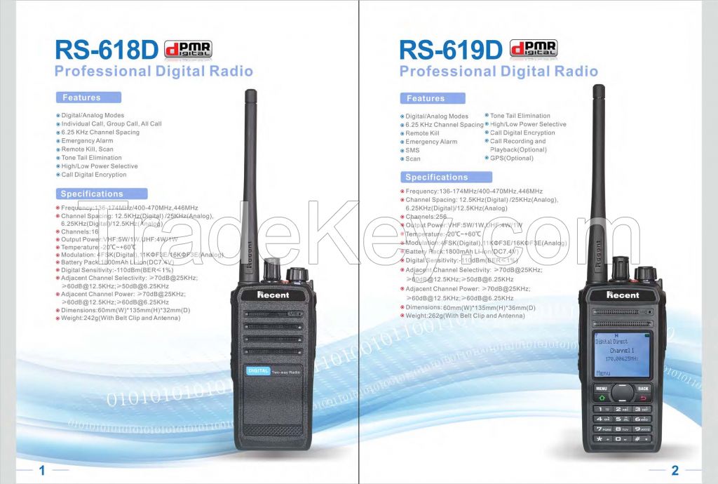 RS-619D DPMR Digital Radio