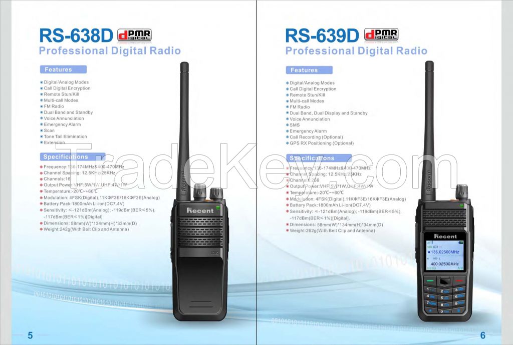 RS-639D Dual Band dPMR Digital Radio