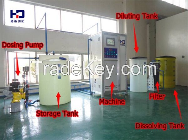 electrolysis chlrine production plant water treatment