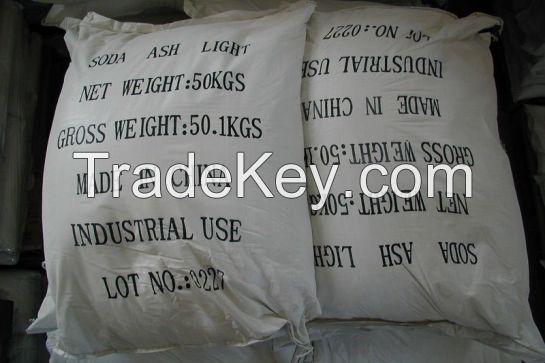 Soda Ash (Sodium Bi Carbonate)